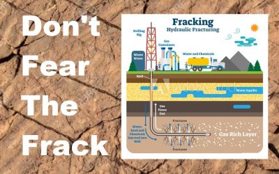 Sharpe:  New Video Highlights ‘Don’t Fear The Frack’