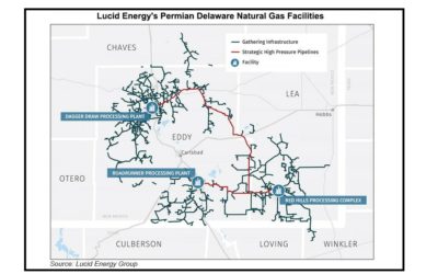Lucid Advancing CCS Project for Permian Natural Gas Processing